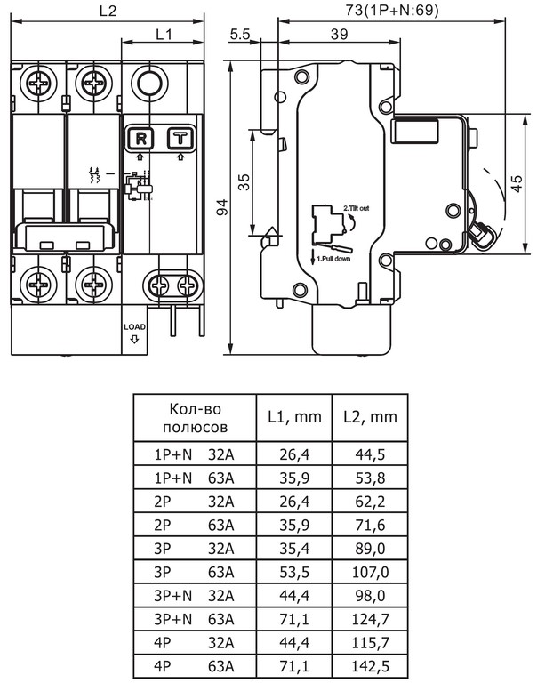 Продукция DEKraft - Дифференциальные автоматы ДИФ-101 1-, 3-фазные 4.5кА